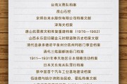 六爻测试国家档案局公布第六批《中国档案文献遗产名录》