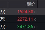 六爻测试地缘局势骤紧，国防军工热度飙升！512810周线三连阳，投资逻辑持续强化！