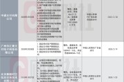 六爻测试中通支付领年内第三张千万大罚单！支付公司频被罚引关注：从接口管理到交易监控 行业坦言全周期严管控