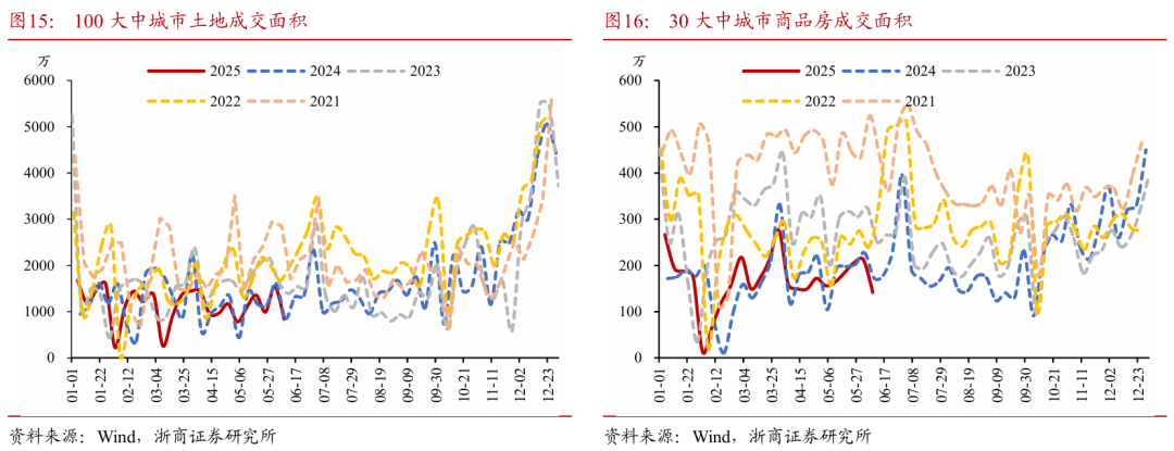 浙商证券(😿)：权益市场下半场行情或(🎻)值得期待