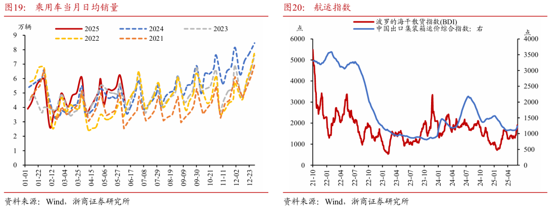 浙商证券：权益市(☔)场下半场行情或值得期待